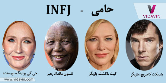 شخصیت INFJ