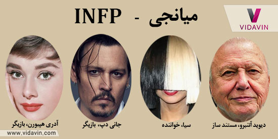 تیپ شخصیتی سیا خواننده و جانی دپ